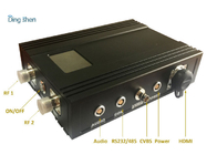 Bezprzewodowy nadajnik i odbiornik danych 300-900 MHz Wejście wideo HDMI CVBS